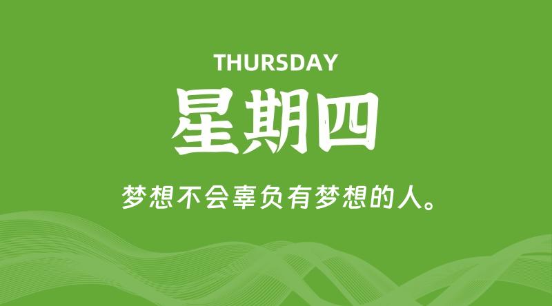 04月04日，星期四, 每天60秒读懂全世界！-雅幽资源网